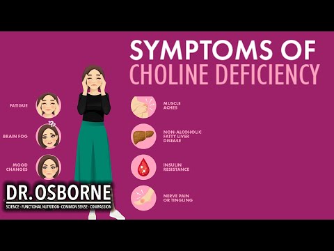 Symptoms of Choline Deficiency