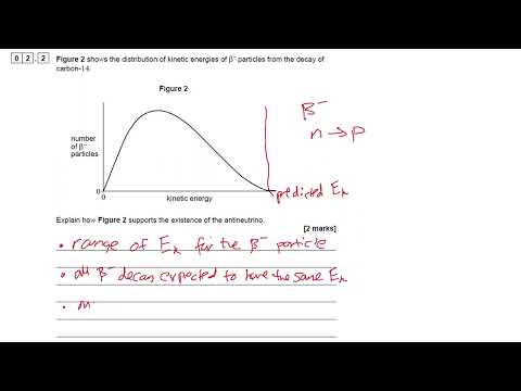A-Level Physics AQA June 2022 Paper 1 Solutions walkthrough