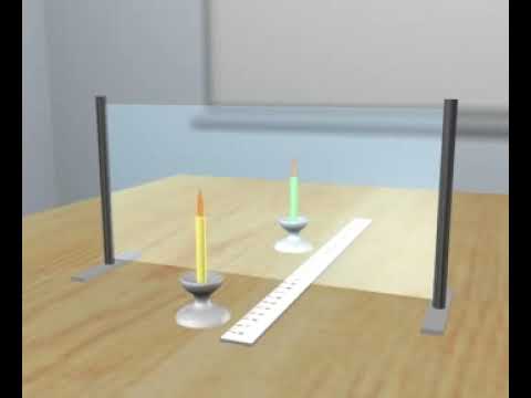 Fizika 9. I hissə ..Optika. İşığın qayıtma qanunu. Müstəvi güzgü