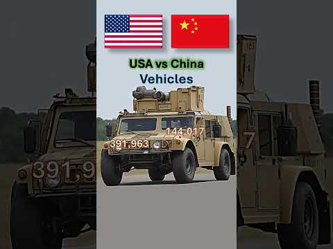 Military Vehicles Comparison 2025 USA vs China