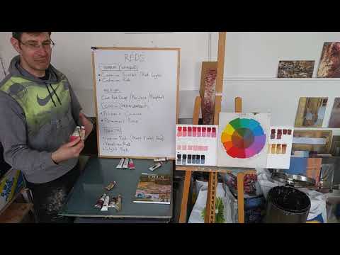 Red Oil Paints- A Brief Introduction