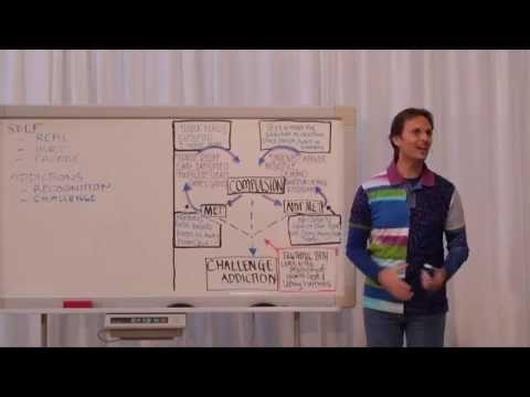 20140717 Revision Of Previous Days