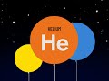 Meet the Elements - They Might Be Giants