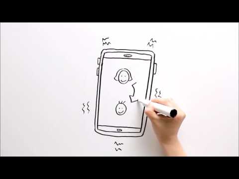 Timesphere ''Time intelligence''