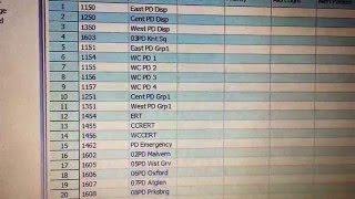How to Program your BCD996P2 Digital Scanner for Chester County Pennsylvania