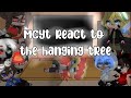 •||Mcyt react to The Hanging Tree||revive dream||my Au||•