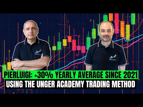 He’s been averaging +30% per year since 2021 – His trading method revealed (full interview)