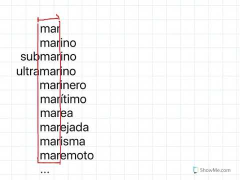 MORFOLOGÍA I: LOS MORFEMAS LÉXICOS (RAÍZ O LEXEMA)