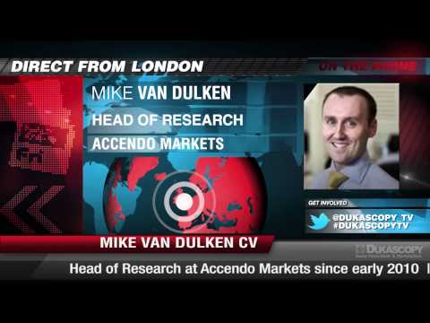 Weekly Wrap-up with Accendo Markets