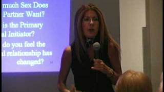 Sex, Relationships, & CFS/FMS Patricia A. Fennell, MSW, LCSW-R