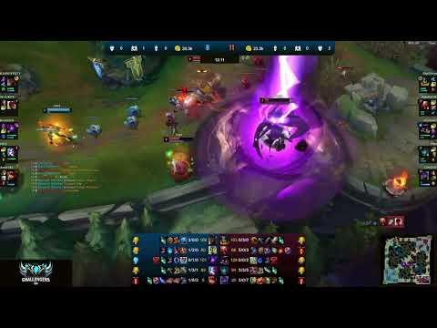 🔹Annie IRL🔹[FNCR] Be -VS- 🔸[RBL] AHaHaCiK🔸Avarice - LoL Ranked Replay