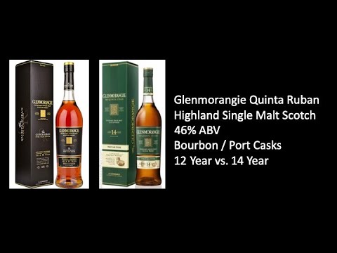 Quinta Ruban 12 vs. 14