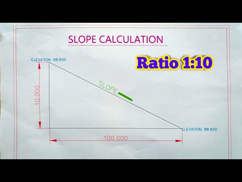 How To Calculate Slope || Slope Calculation || Ratio Calculation