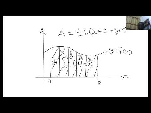 UGBS 202 Business Mathematics