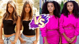 Clements Twins VS McClure Twins Natural Transformation 🌟 2025 | From 0 To Now