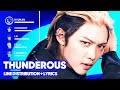 Stray Kids Thunderous Line Distribution Lyrics Karaoke PATREON REQUESTED