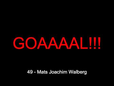 27.04.2016: Fana - Nest Sotra (1 - 3)