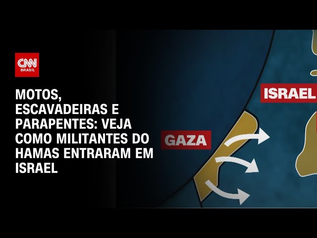 Motos, escavadeiras e parapentes: veja como militantes do Hamas entraram em Israel | LIVE CNN