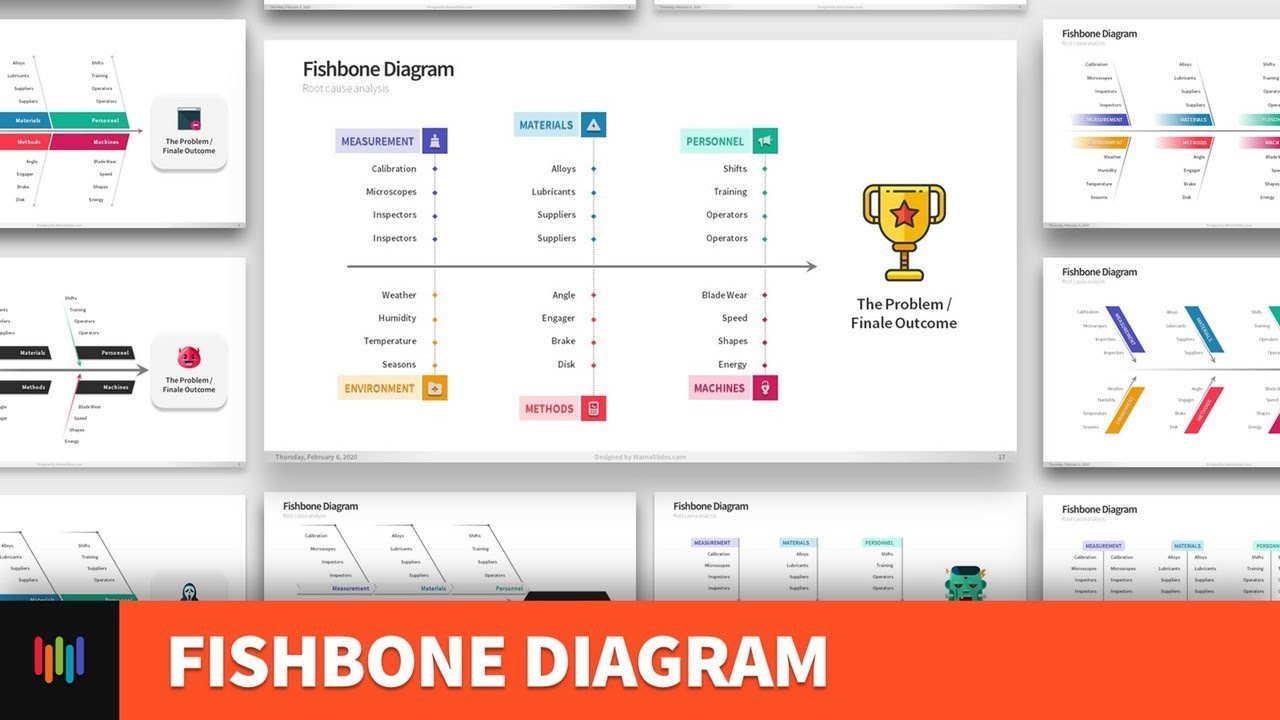 Fishbone/Ishikawa Diagram PowerPoint Templates