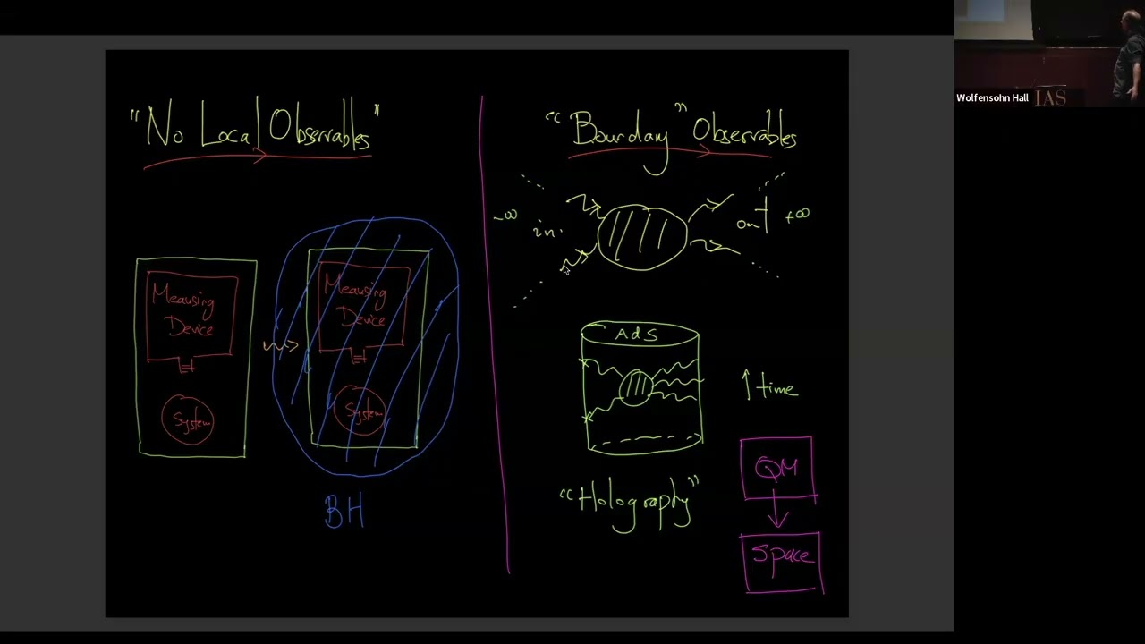 Combinatorics and Geometry of Fundamental Physics and Cosmology