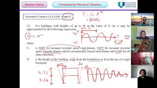 BAA4273: Topic 3 Part 1 - Performance Level