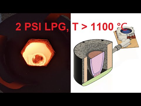 Building a Better Propane Tank Furnace