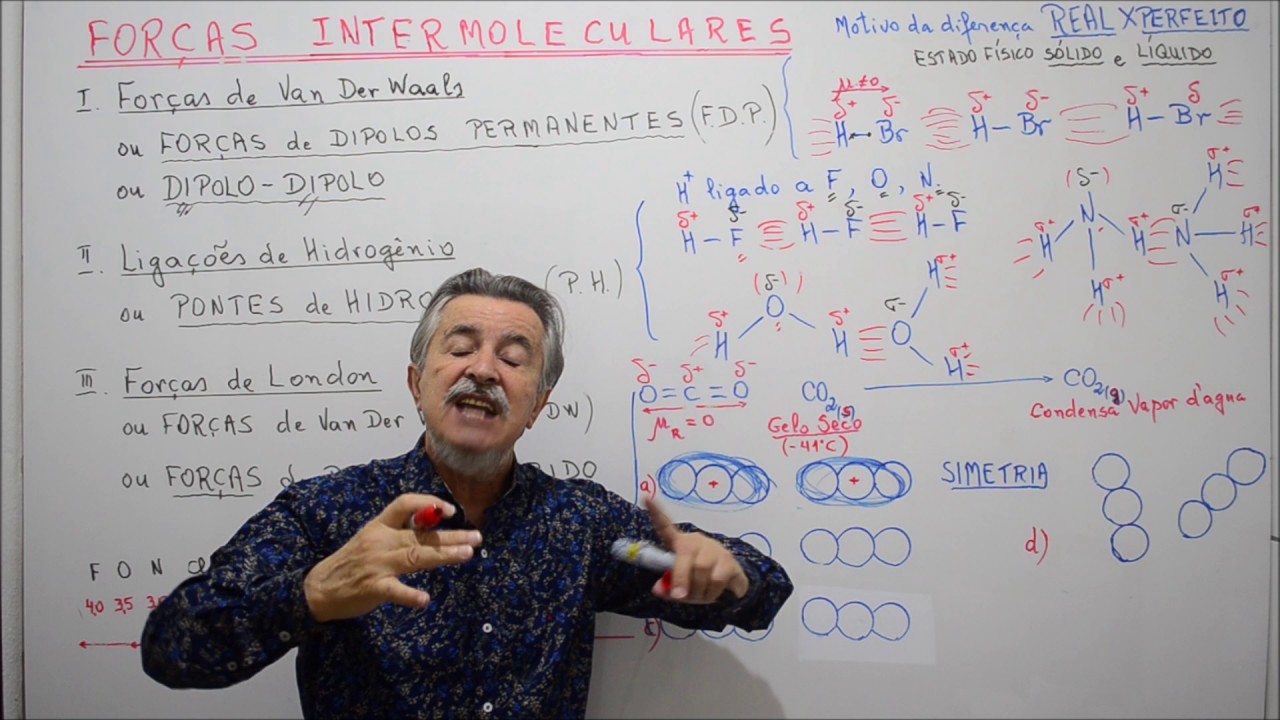Aula 302.2 - Forças de Van Der Waals, Ligações de Hidrogênio e Forças de London atuais