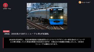 日刊ランキング動画