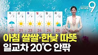 [날씨] 아침 쌀쌀·한낮 따뜻…일교차 20℃ 안팎 [뉴스9]