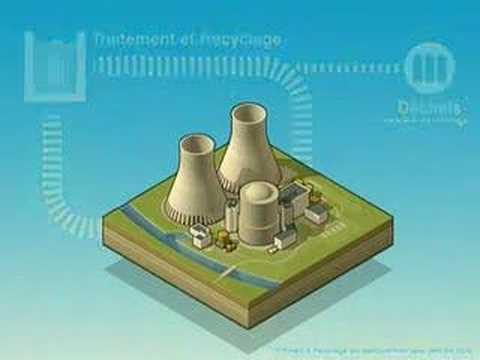 best graphic depiction ad - areva