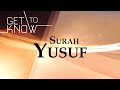 GET TO KNOW: Ep. 4 - Surah Yusuf - Nouman Ali Khan - Quran Weekly