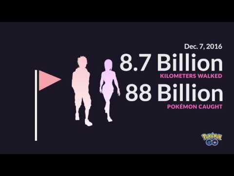 Pokémon Go Players Have Walked an Incredible Distance 