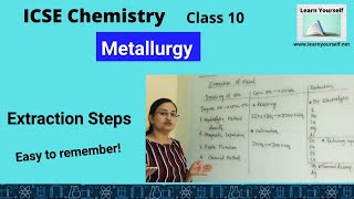 ICSE Std-10 Chemistry-  Extraction Steps of Metal Extraction process ||Metallurgy