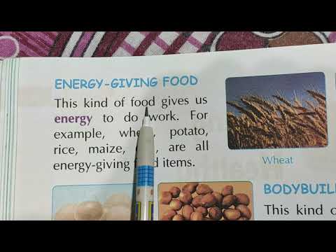 Class ll, Sub - Ev. S , Chapter - Eating Healthy