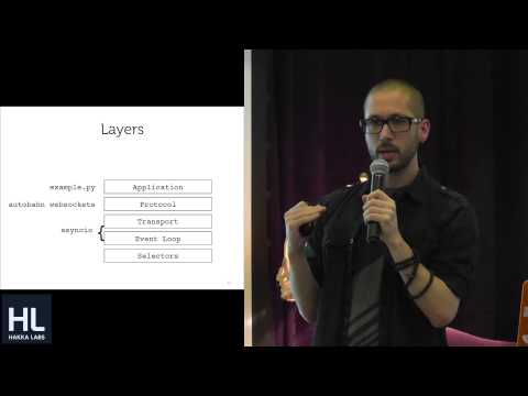 What Is Async, How Does It Work, And When Should I Use It?
