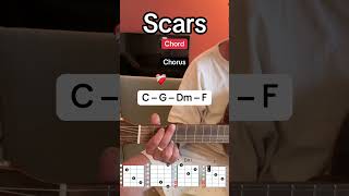 Scars - Papa Roach #guitarlesson #guitartutorial #guitarforbeginners #learnguitar #guitarcraft