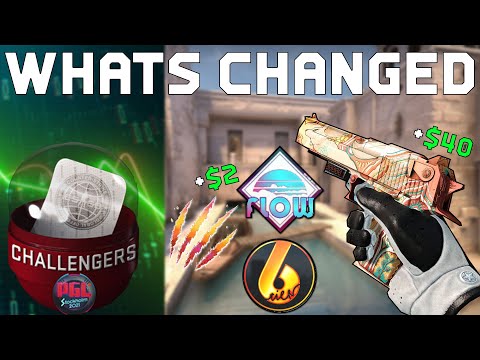 ОБНОВЛЕНИЕ о капсулах STOCKHOLM, наклейках Riptide, скинах и многом другом! (Повышение цен) | Обзор рынка