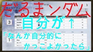 【R6S】２人パーティーでまったり。