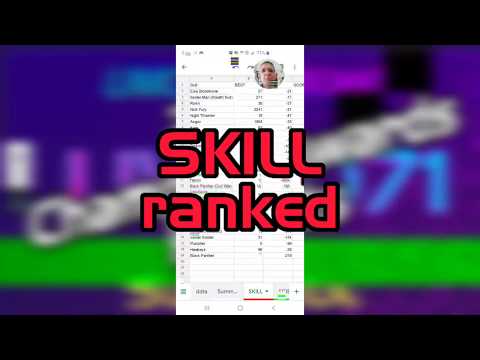 ALL SKILL Champions ranked - by YOU!