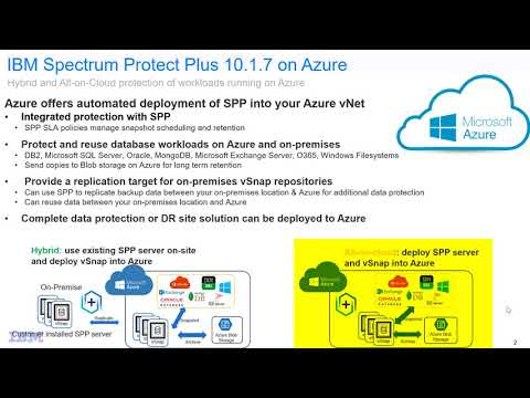 IBM Spectrum Protect Plus on Azure Marketplace - Demo