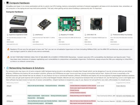 Building a Home Cybersecurity Lab