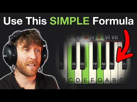 Music Theory For Producers (This Is All You Need)