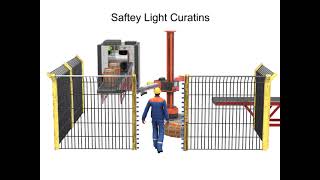 Risk Assessment in Robotic Applications
