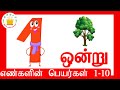 எண்களின் பெயர்கள் Number Names 1 10 Number Spelling In Tamil For Kid