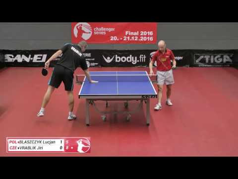 16/11/08 BLASZCZYK vs. VRABLIK Semifinal 2