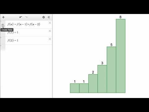 Recursion in Desmos - Fibonacci Sequence