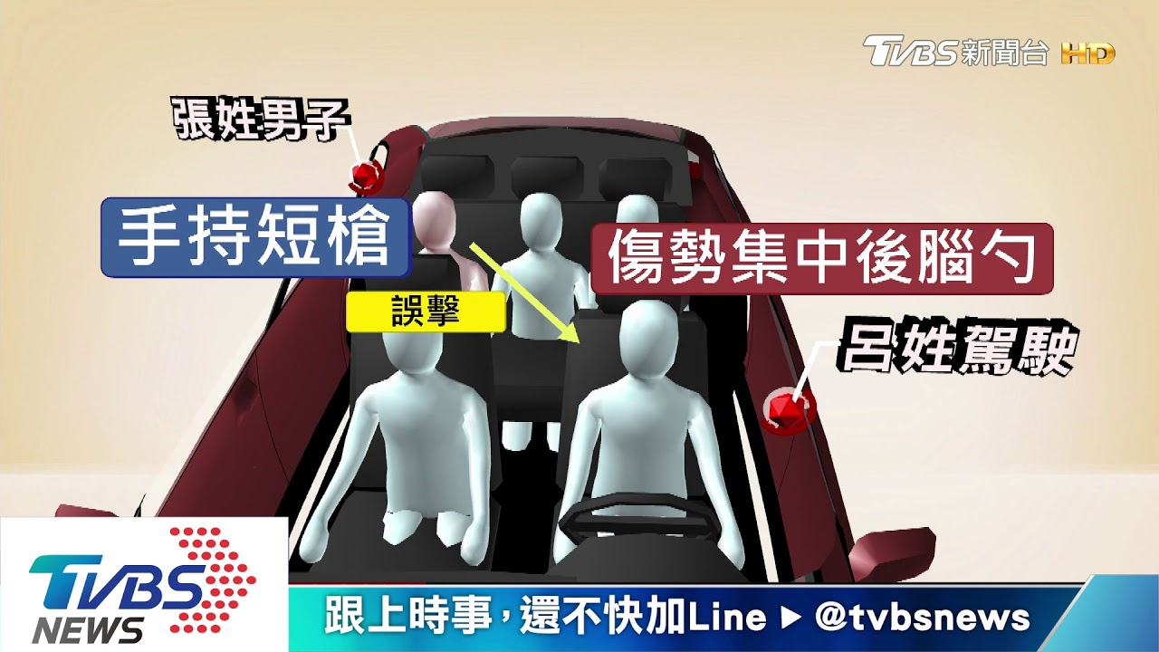 槍枝走火謊報車禍 「血跡不吻合」警緝真兇