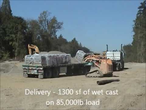 "What is Lock+Load?"