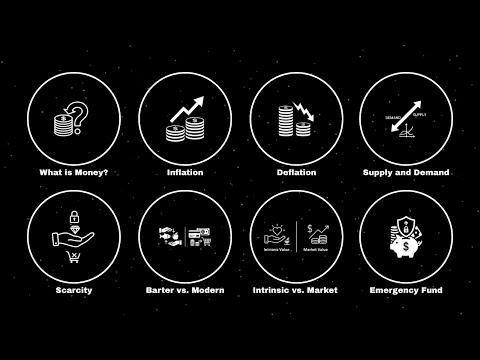 2 Hours of Boring Financial Concepts to Fall Asleep to