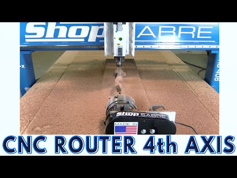 4th Axis Turning on a ShopSabre PRO408video thumb